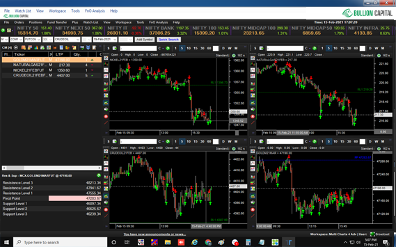 chart-4